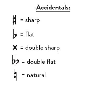 accidental definition music how does music define us?