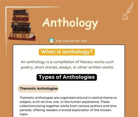 anthology definition tv: What role does the anthology format play in television storytelling?