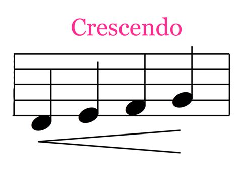 What Is Decrescendo in Music: An Insight into the Mellow Aspect of the Music's Volume